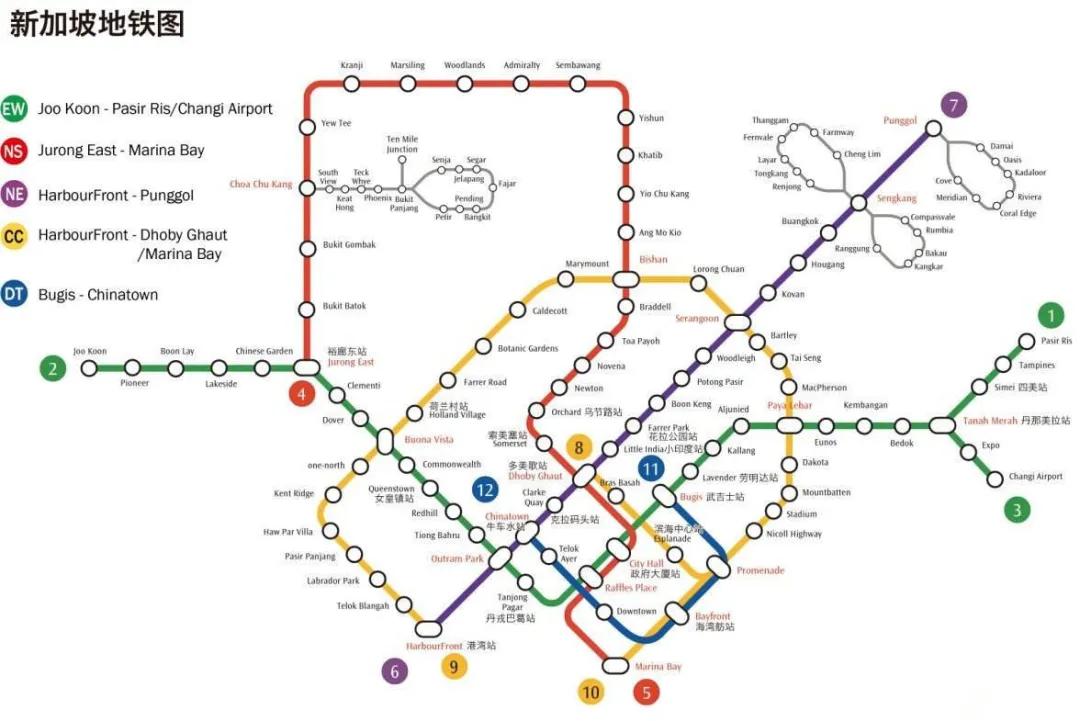 了解新加坡的方法,留学新加坡交通出行攻略了解一下