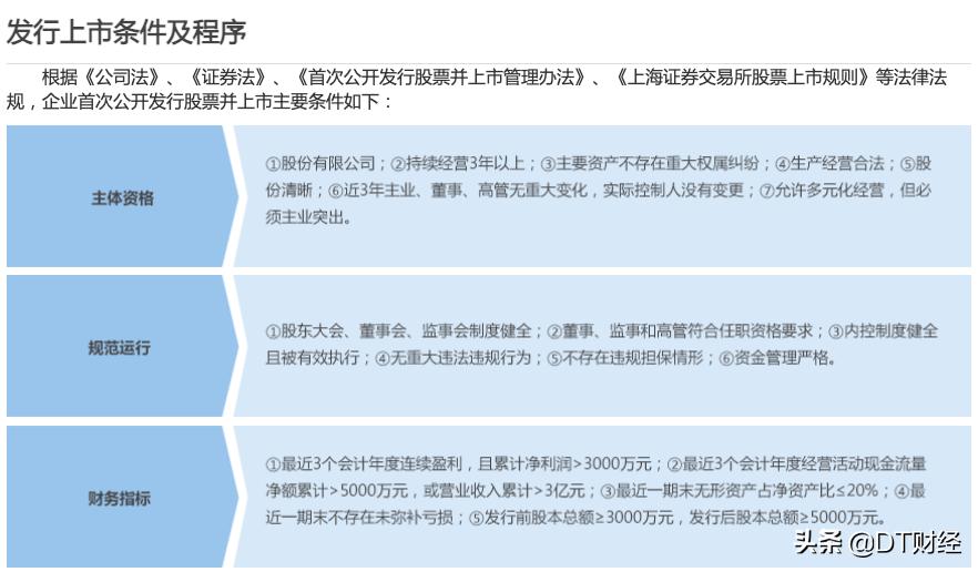 哪个姓氏的老板最多,中国十大老板排名