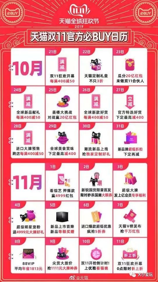 双十一哪些商品值得入手,双十一哪些好物值得入手