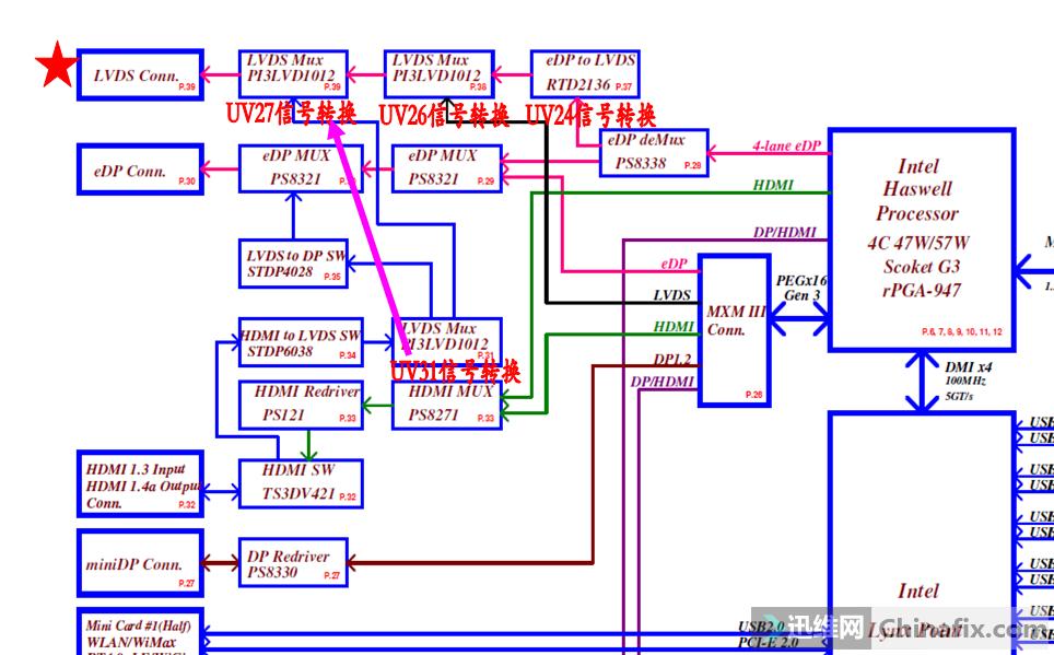 外星人m17xr5游戏本,外星人m15r7打游戏蓝屏