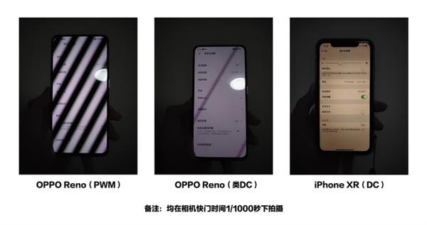 dc调光真的能保护视力吗,类dc调光真的能护眼吗