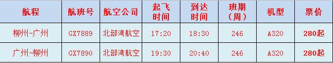 柳州直飞哪里近,柳州出发可以去哪里玩