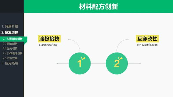 老板必学的ppt技巧,老板说ppt做得好