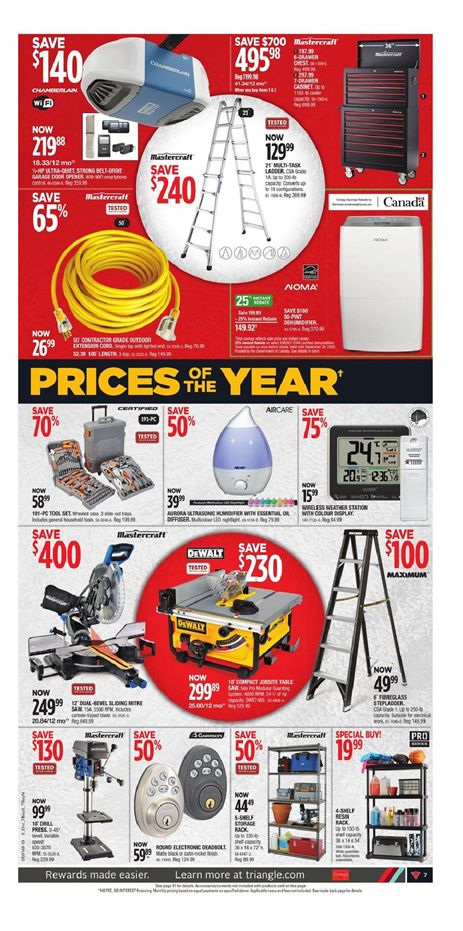 黑五购物买点什么,加拿大黑五最低价