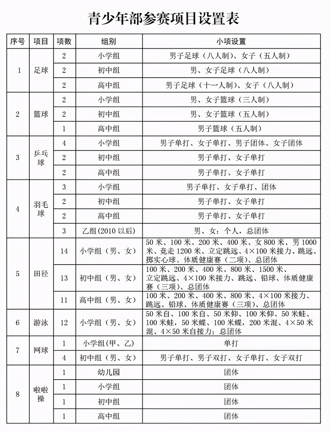 全民健身盛会落幕,2023年全民健身运动会什么时候