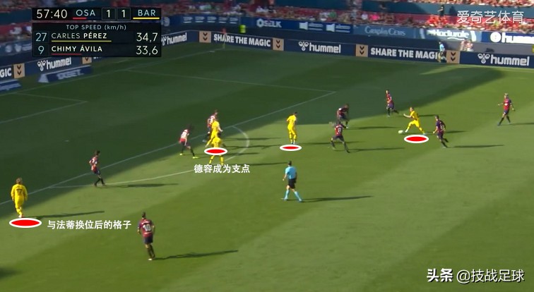 巴萨惊天逆转阵容,技战足球