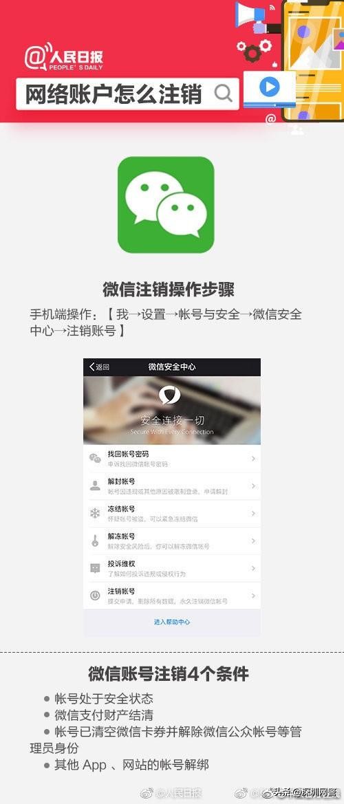 如何注销不用的微信实名,如何不让自己的账号被注销