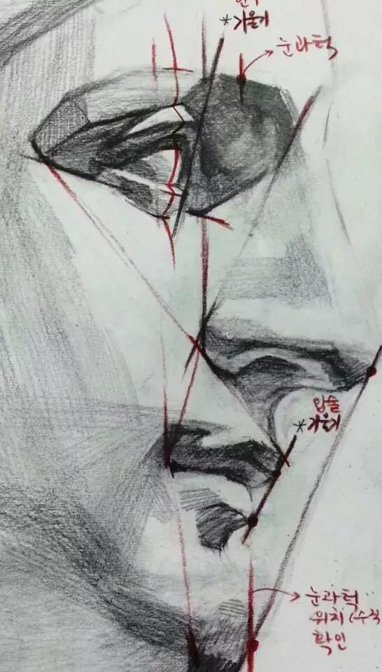 女孩学素描有前途吗,学国画和素描哪个更有前途