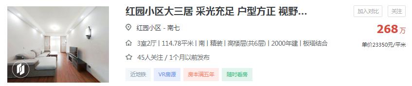 蜀山学区房价一览表,蜀山区50中学区房价