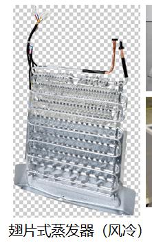 手把手教你如何选购冰箱,如何选购冷冻大冷藏小的冰箱