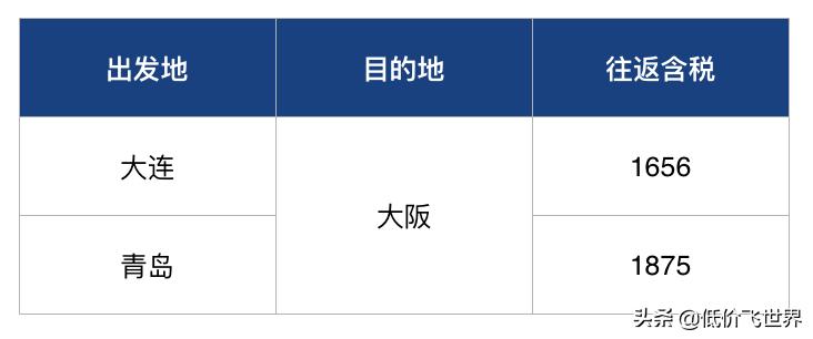 全日空320飞武汉,全日空767武汉飞日本
