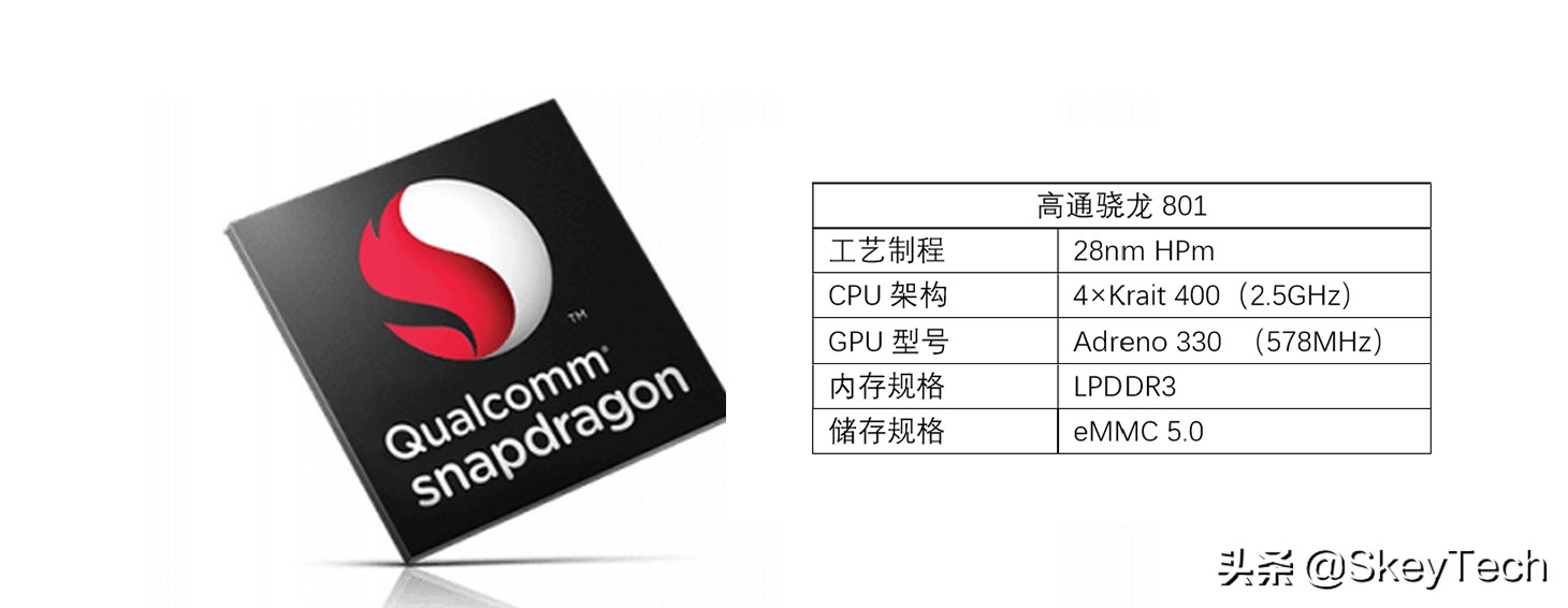 htcm8和m8t有什么不一样,htc最后一款高端机m8