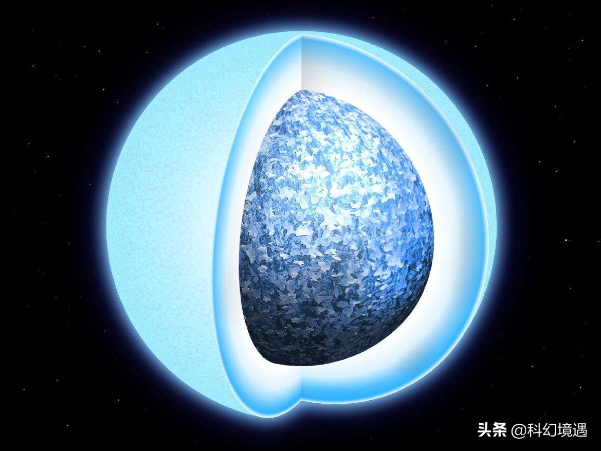 太阳灭亡了未来人类能活下去吗,太阳的寿命过后人类将何去何从