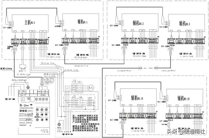 空调水系统安装方法和步骤,水系统空调安装步骤6