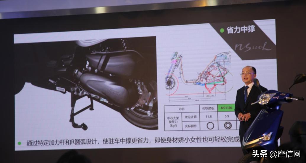 新大洲本田新发布,新大洲本田新车型发布