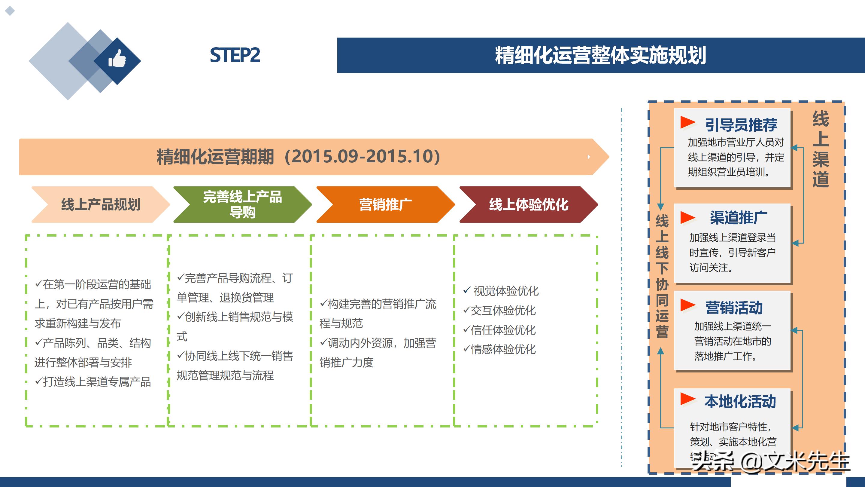 新冠疫情呈现一个现实，企业不建设自己的线上渠道，就等于死亡
