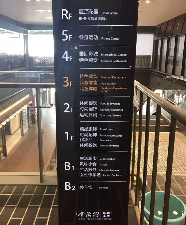 青岛最好的购物中心在哪里,青岛最繁华的购物地方是哪