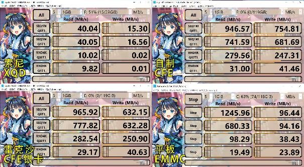 尼康z6用cfe-a还是b存储卡,尼康z6买xqd卡还是cfe卡