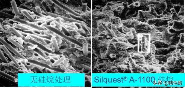 脂环族环氧基硅烷偶联剂,硅烷偶联剂和醇会反应吗