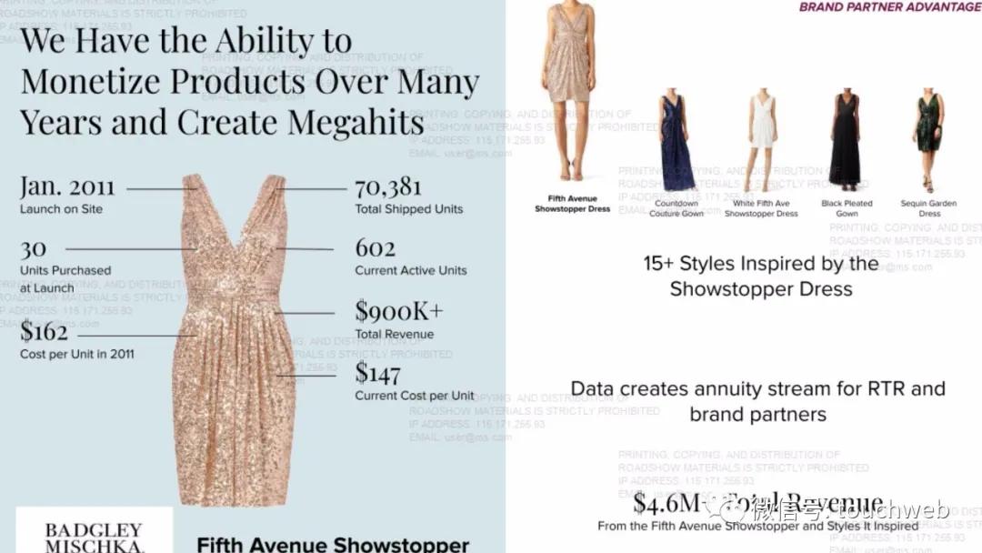 租衣平台前景如何,租衣平台上的衣服