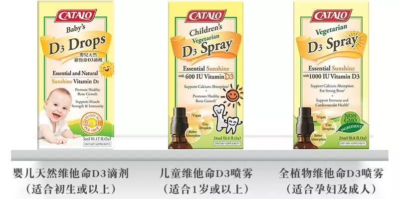 父母必读孩子的发育很重要,家长必读孩子的成长