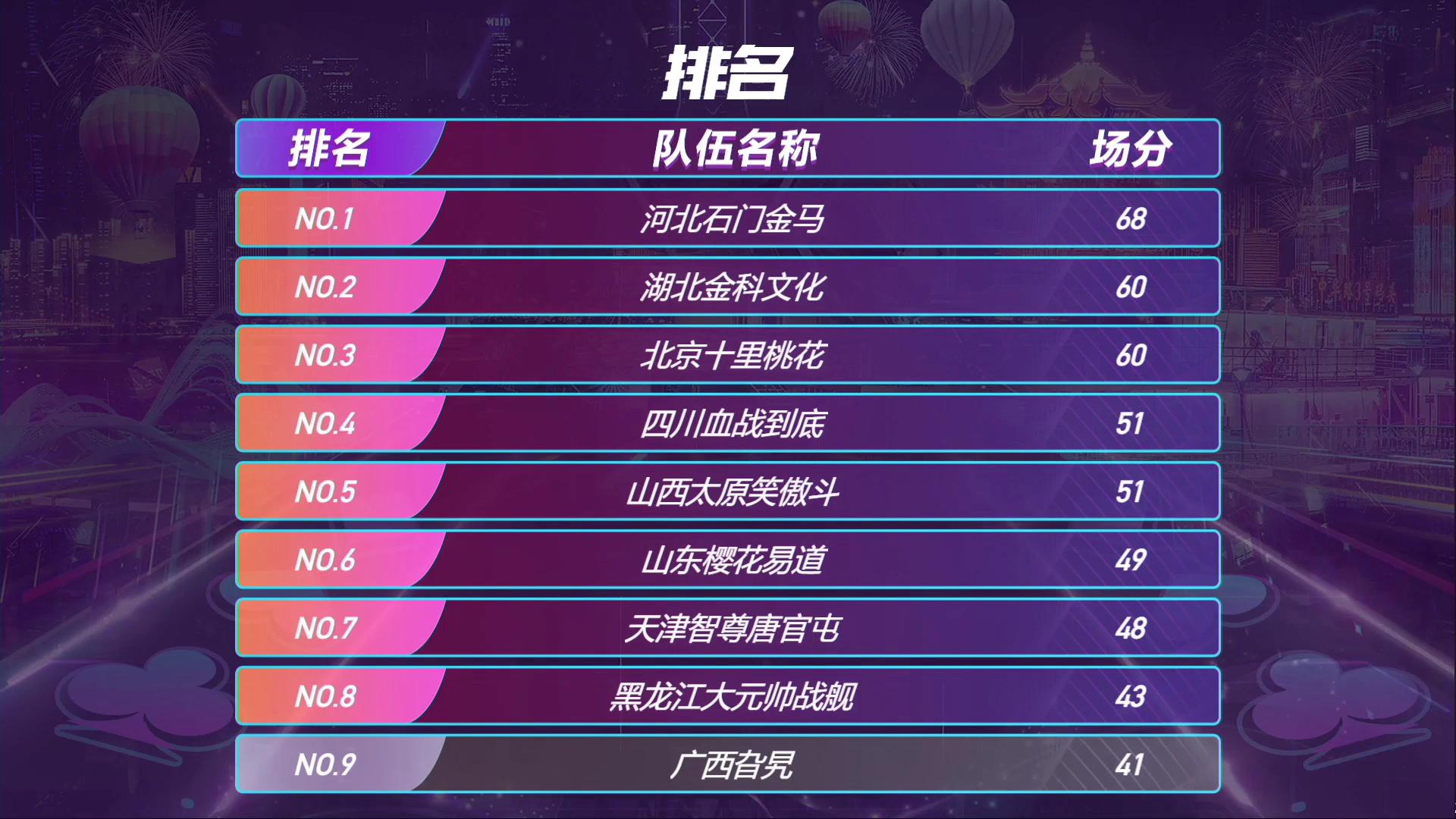 武汉嘉年华晚会,武汉嘉年华活动开幕式