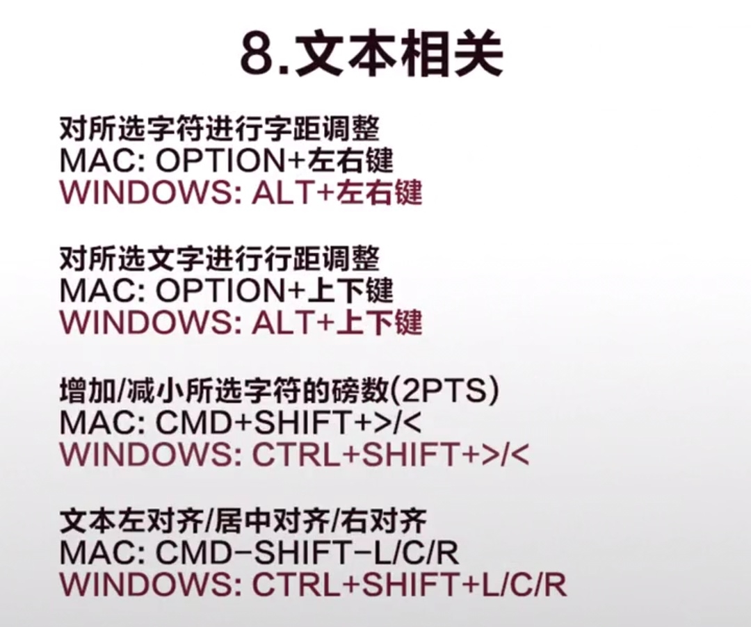 ps新手快速入门手把手教学,ps新手入门必备100个技巧