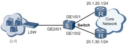 华为路由器设置旁路由,策略路由华为