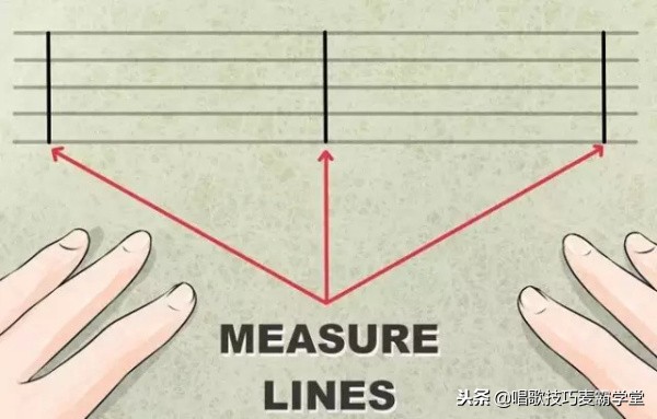 学看乐谱视频教程,怎么学看音乐简谱