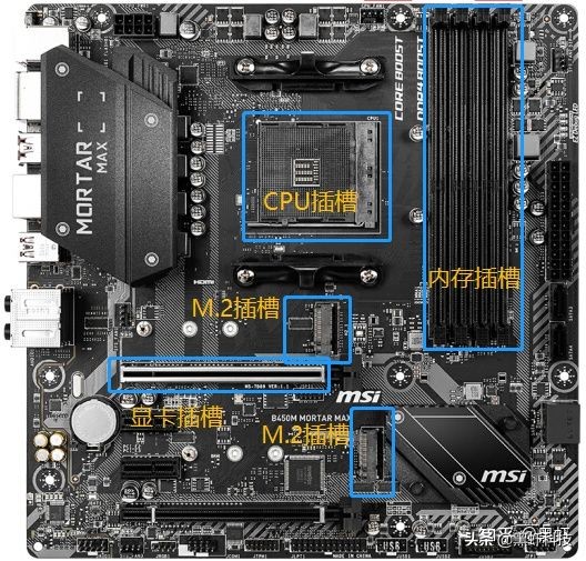 组装台式电脑如何搭配硬件,自己组装一台电脑推荐