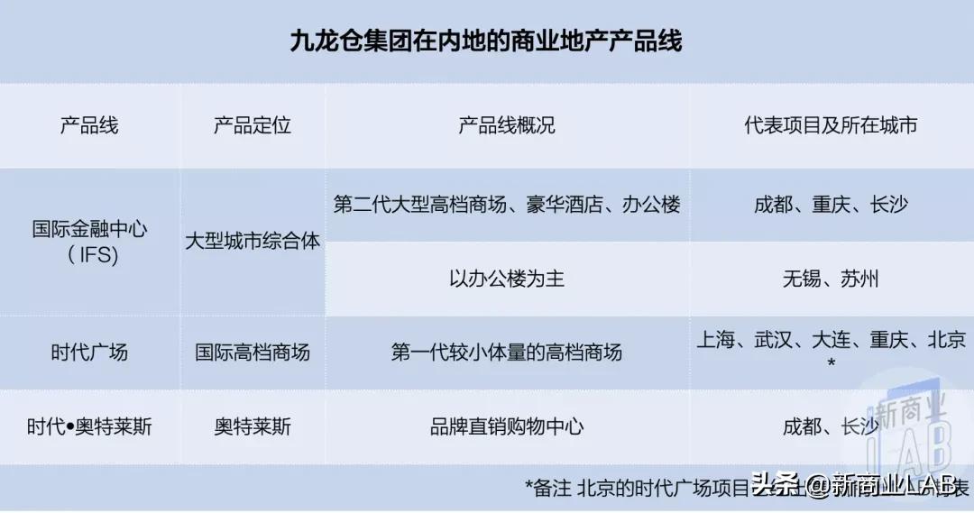 注定与武汉无缘的IFS,我们依然期待你更好