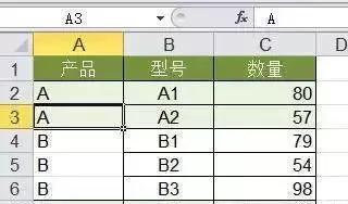 excel常用技巧教程,excel考勤常用技巧