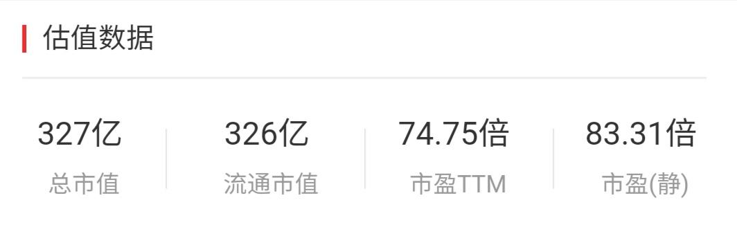 正在爆发的行业,美妆新零售进入爆发期