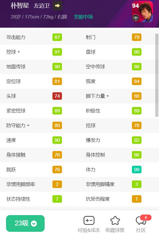 重磅官宣资料|队徽加成仅+1！削弱版本的时刻卡一览