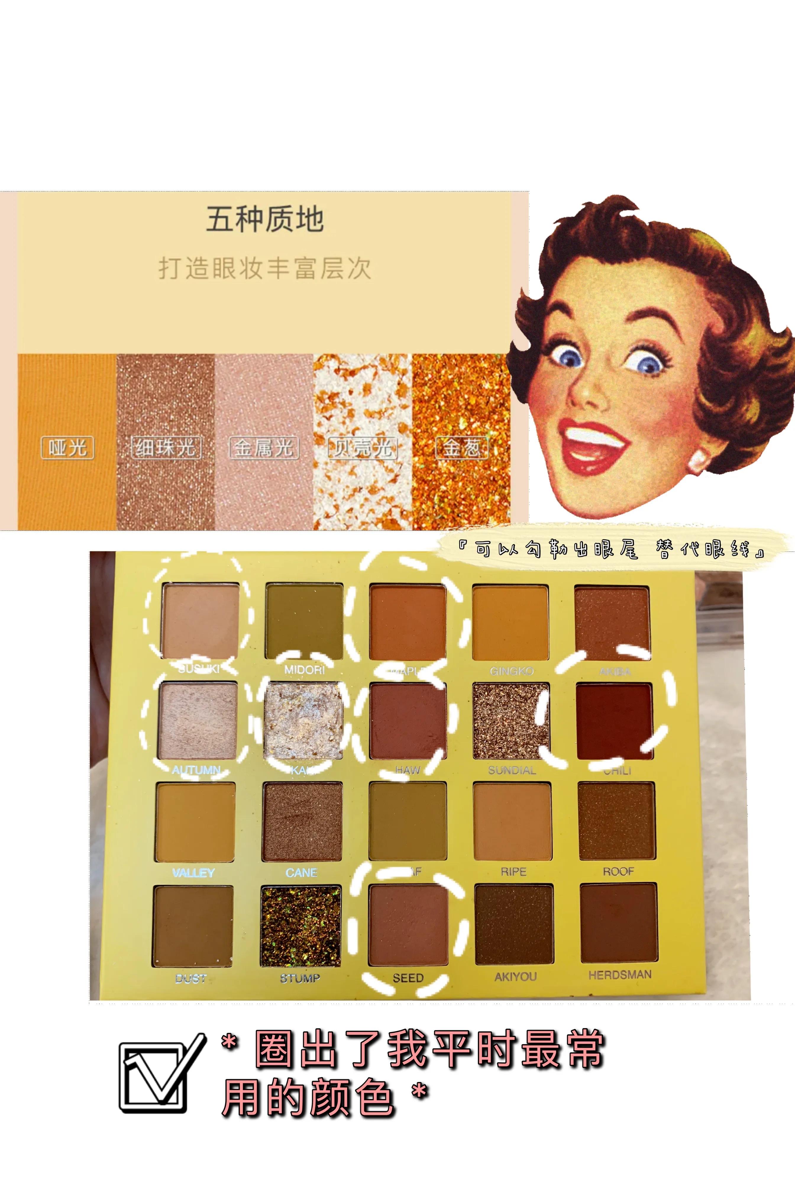 一个眼影盘搞定整个妆容平价,男生妆容眼影盘推荐