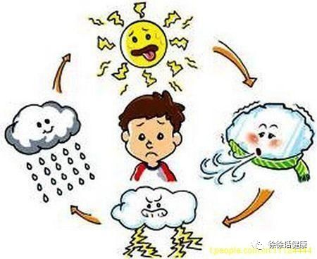 心慌气短胸闷喘不上气是中暑了吗,心慌气短出凉汗浑身没劲