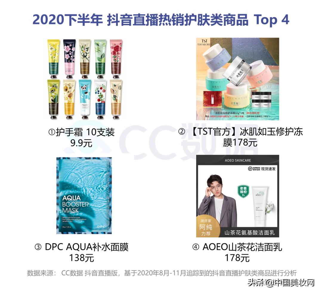 小红书美妆种草营销,小红书美妆销售趋势