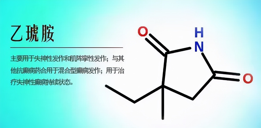 新型抗癫痫药包括氯硝西泮片吗,抗癫痫药氯硝西泮配方