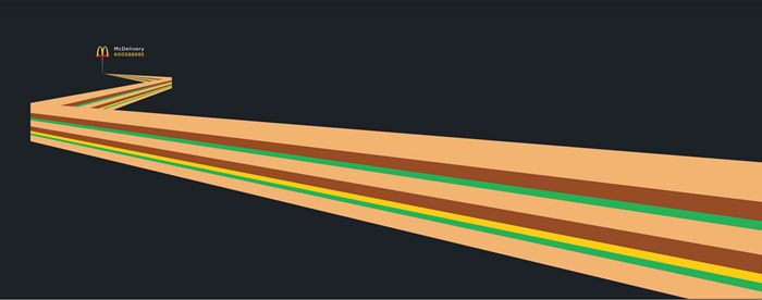麦乐送快来救命呀!这几组平面创意有点萌