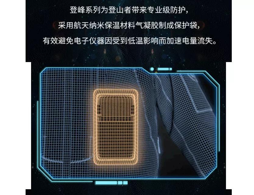 宇航黑科技让被窝燃起来,宇航服的黑科技