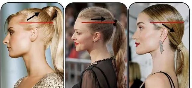 测自己是什么脸型适合剪什么头发,猜一猜你是什么脸型适合什么头发