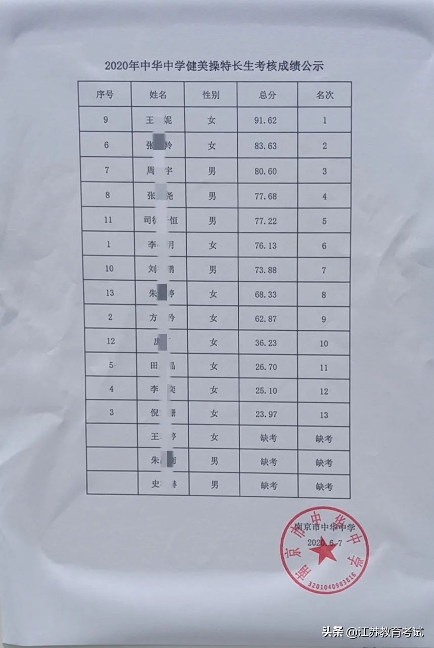 江苏超40万考生参加高考,江苏南京学生数量