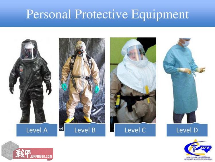 美军CBRN指南——在不同环境下个人防护装备（PPE）的选择与使用