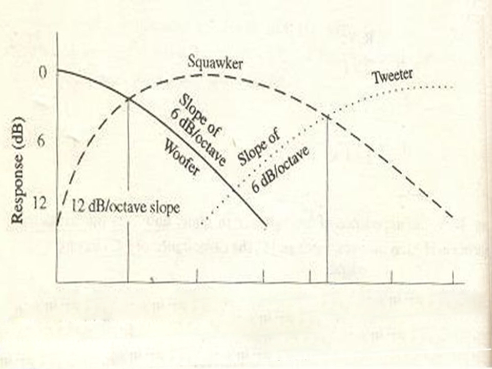 耳机喇叭和普通喇叭的区别,十个喇叭的耳机音质就是好吗