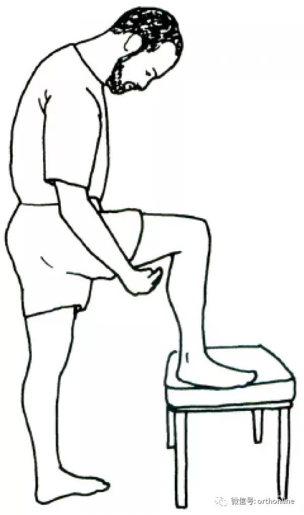 腰椎间盘突出症疼痛部位的定位,怎么判断是腰椎间盘突出疼痛