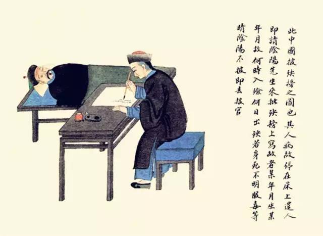 失传中华民俗,十二种失传的民俗