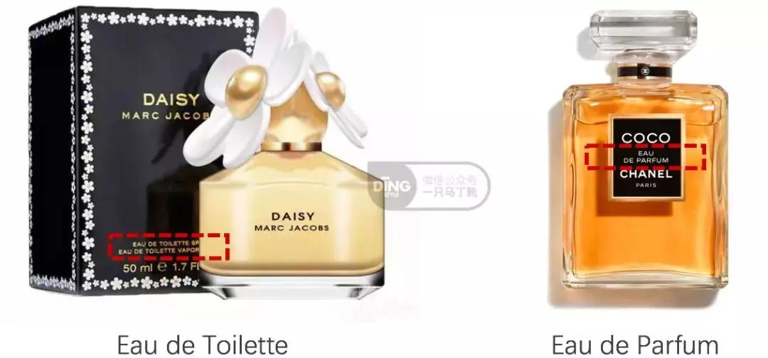 香水搭配的基本知识,香水潮流搭配