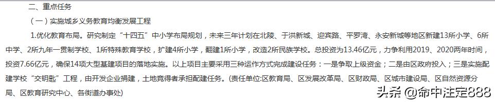 北于洪有啥好消息,北于洪最新规划