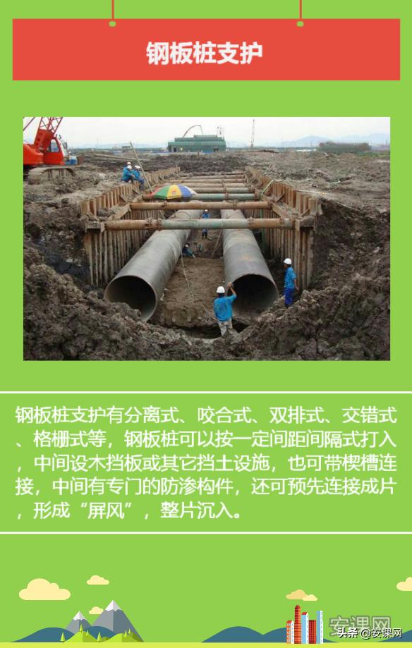 钢板桩支护和护坡支护,槽钢支护和钢板桩支护