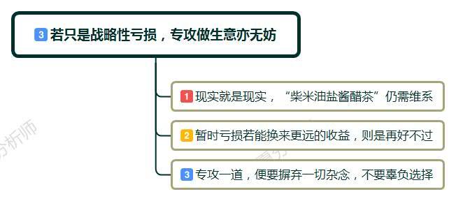 不想工作总想做生意怎么办,上班没心态总想自己做生意